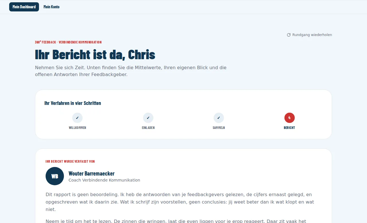 Das Dashboard mit dem fertigen Bericht und der Coachkarte darüber.