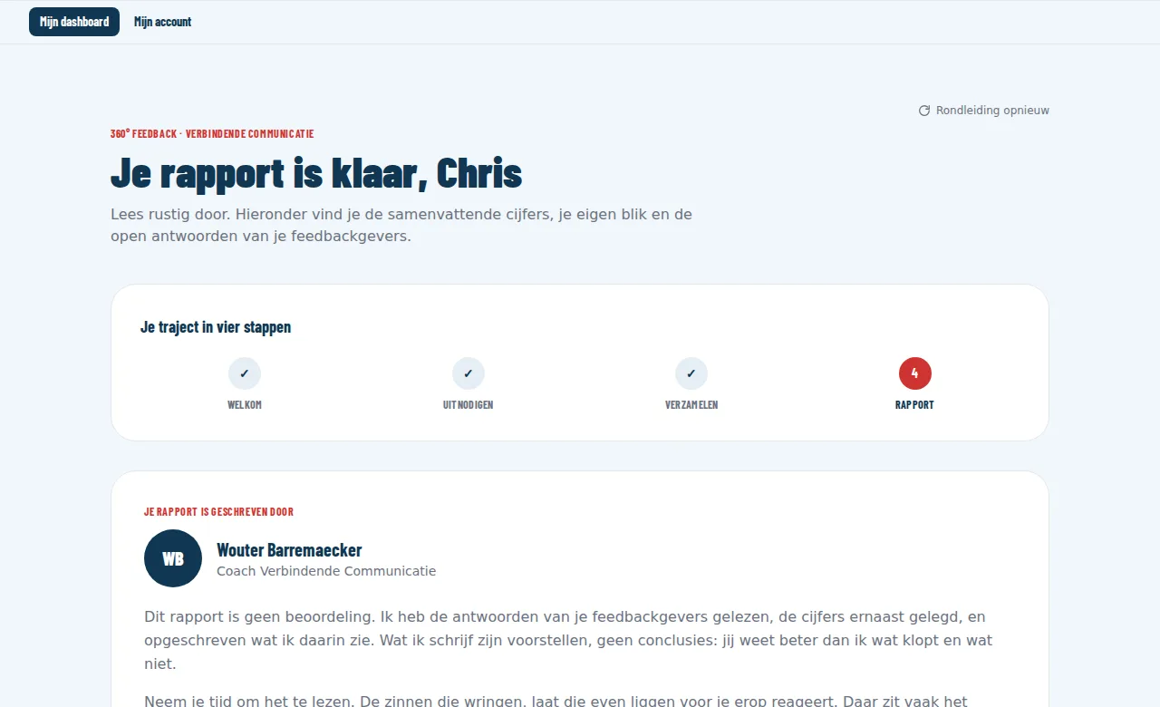 Het dashboard met het afgewerkte rapport en de coachkaart erboven.